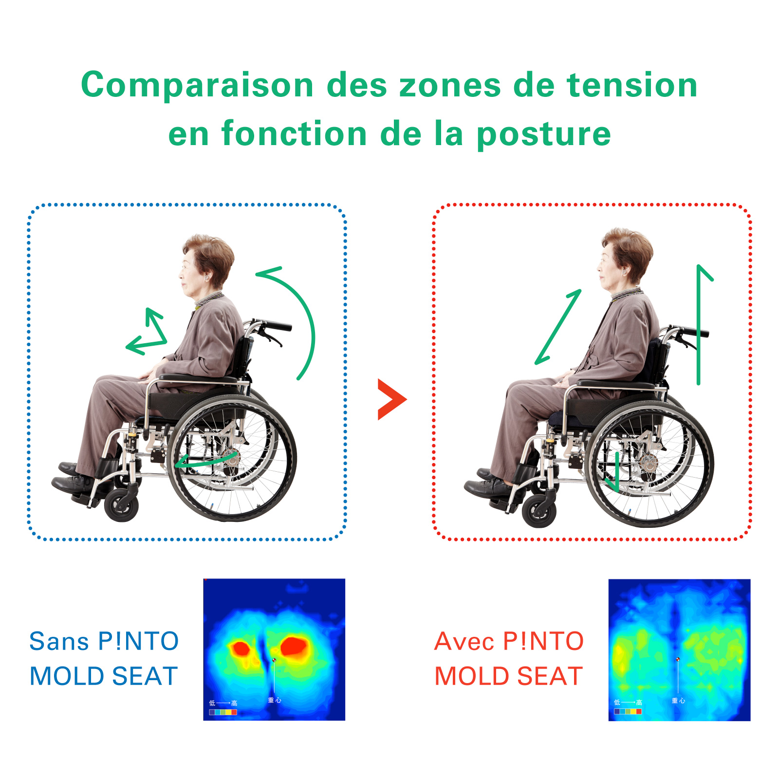 p!nto mold seat